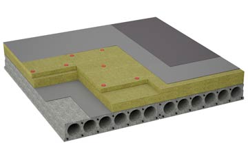 considerations of Dunton flat roofing insulation